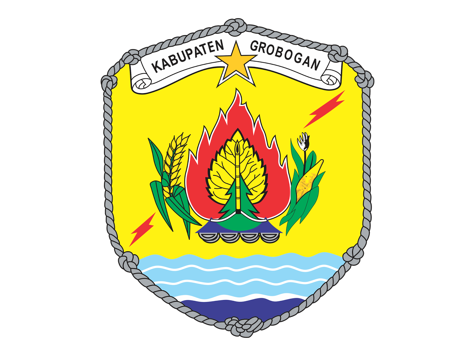Grobogan